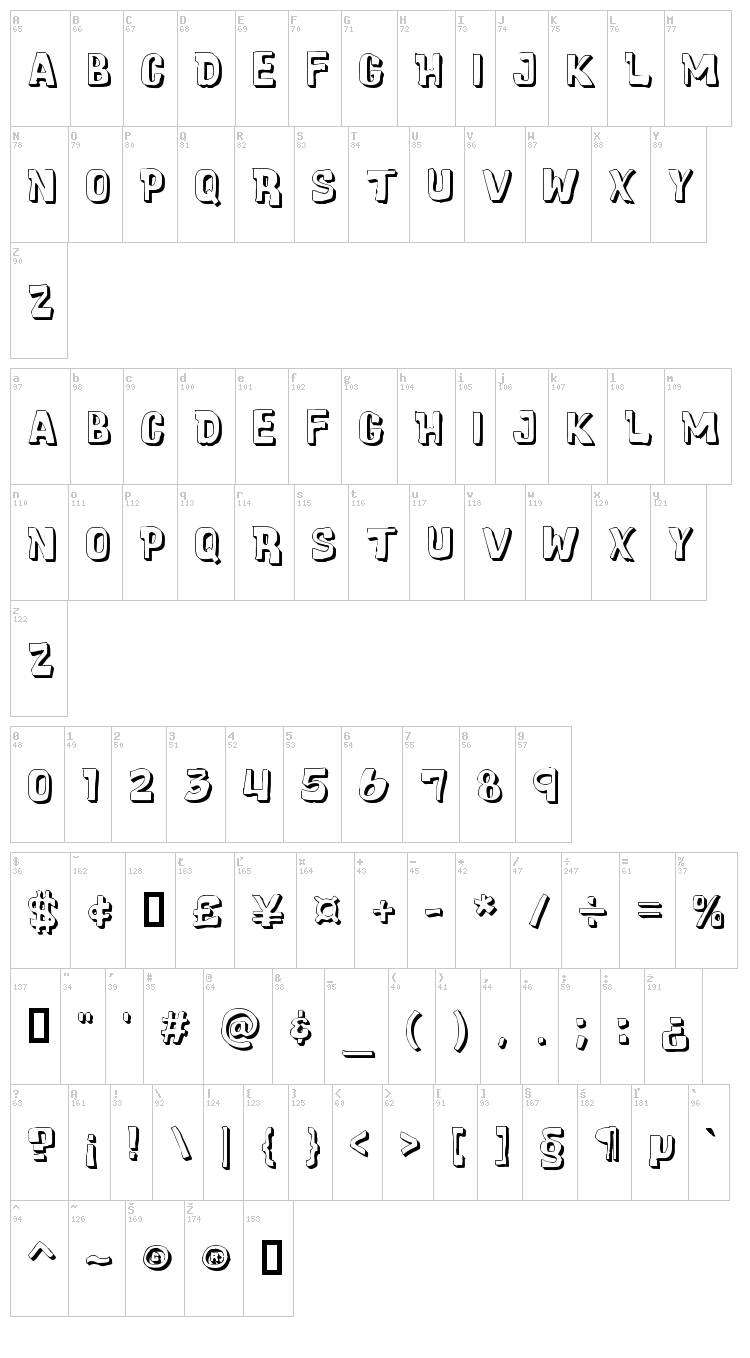 Cartoonic Massive font map